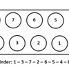 Cylinder Numbering