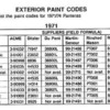 paint-codes_1971