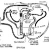 Water_-_Vacuum_Hose_Connections