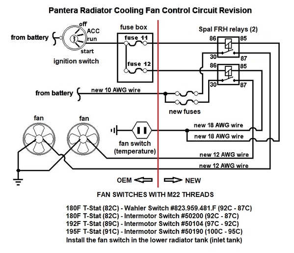 Pantera fan wiring revision