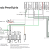 mangusta headlights diagram