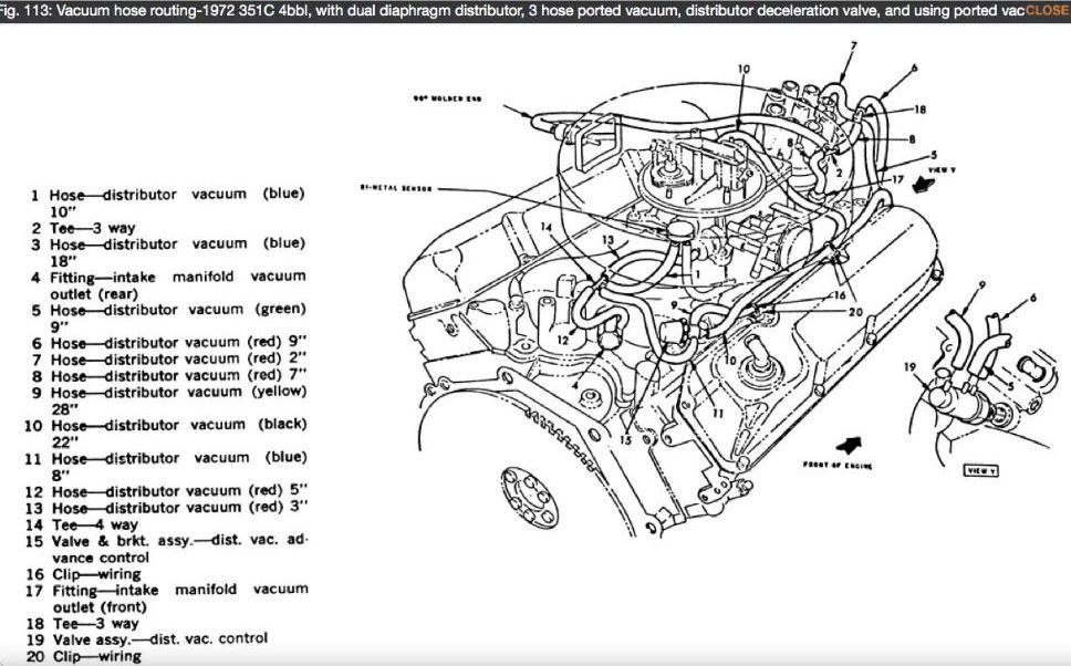 1978 Ford 351 Engine Diagram FULL HD Quality Version Engine Diagram
