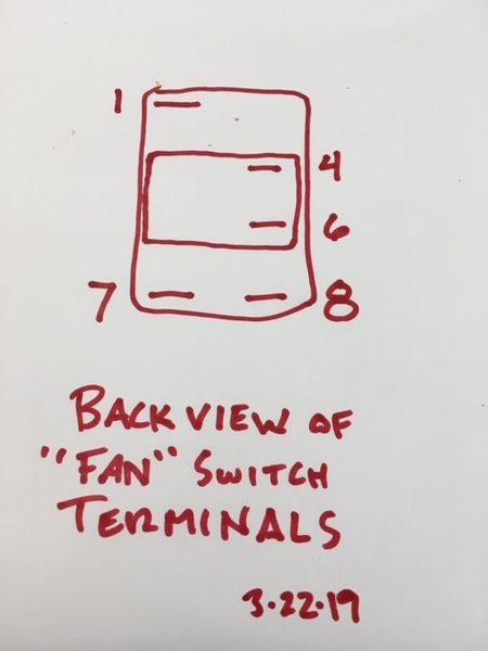fan switch