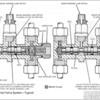 brakeblock-valve