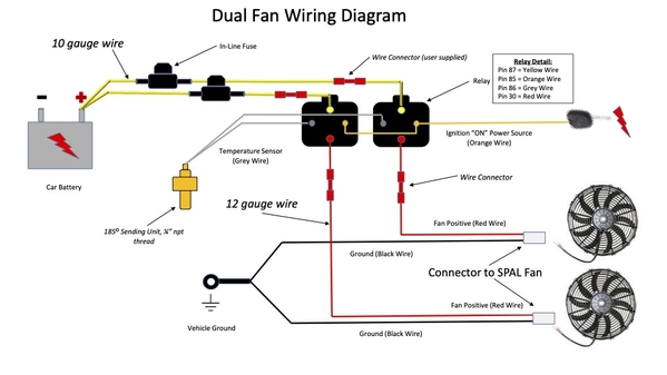 Wiring Diagram Dual Fan