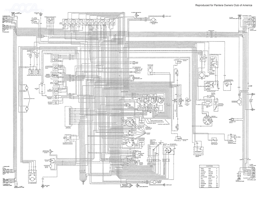 Colorized Wiring Diagram The De Tomaso Forums