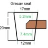 grecav latch seat geometry